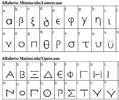 Greek Sigismundus Font 1 - Greek Sigismundus Font Free Download